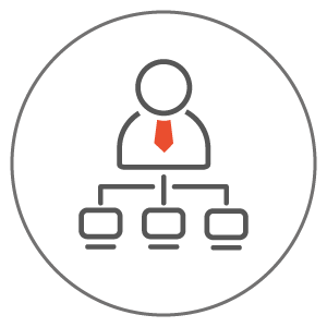 全門鎖一機搞定