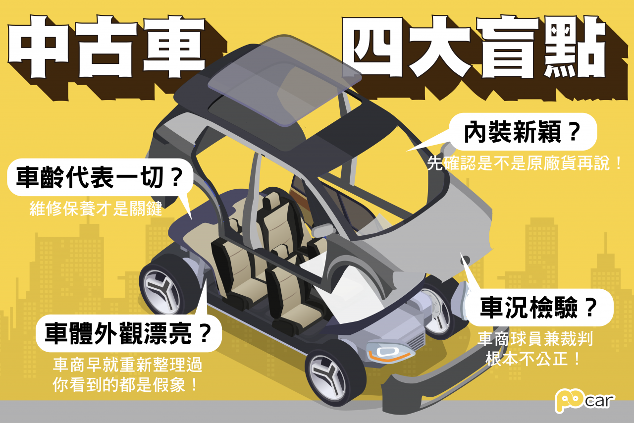 買中古車要注意甚麼地方 資深行家帶你避開購車盲點 Pocar