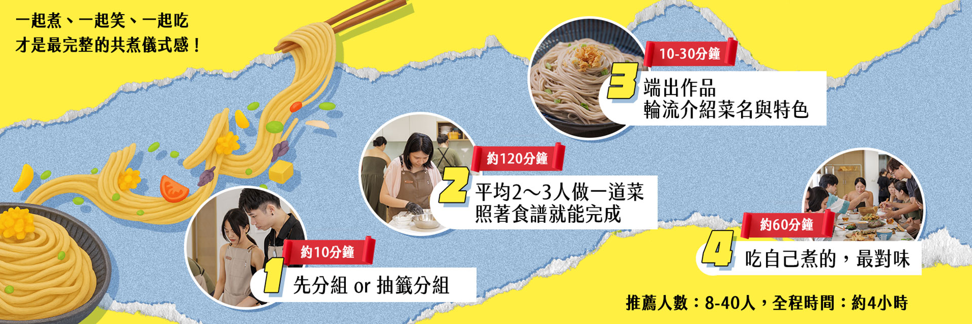 KOOK Living 共煮聚會四步驟流程圖，展現料理分組、互動與成果共享