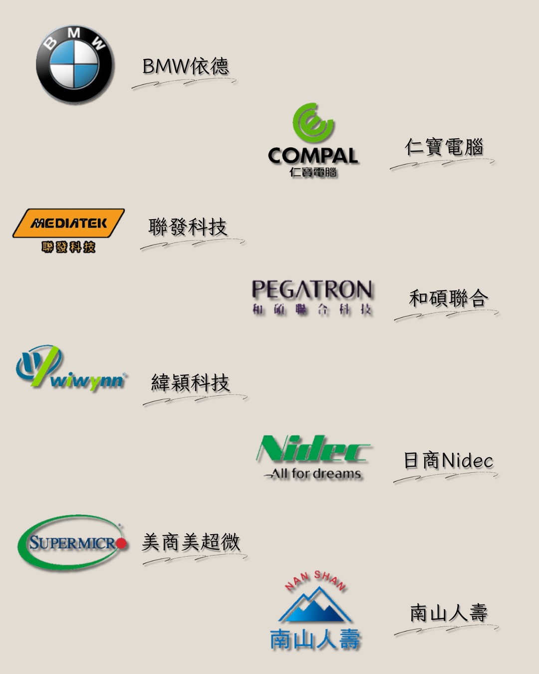 簽約企業團拍優惠