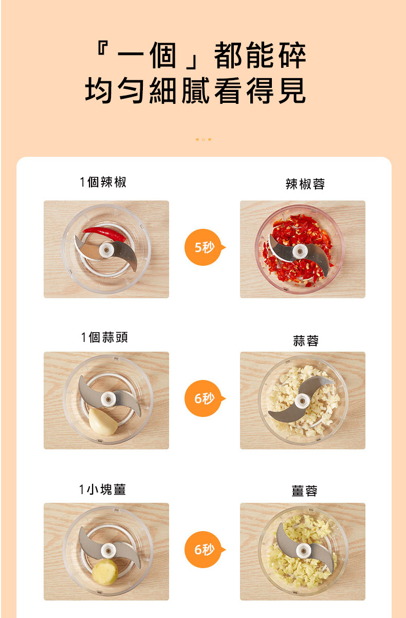 怪獸料理盒- 生活好麻吉