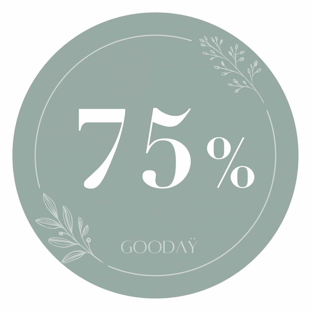 - 加深品牌的記憶點 -