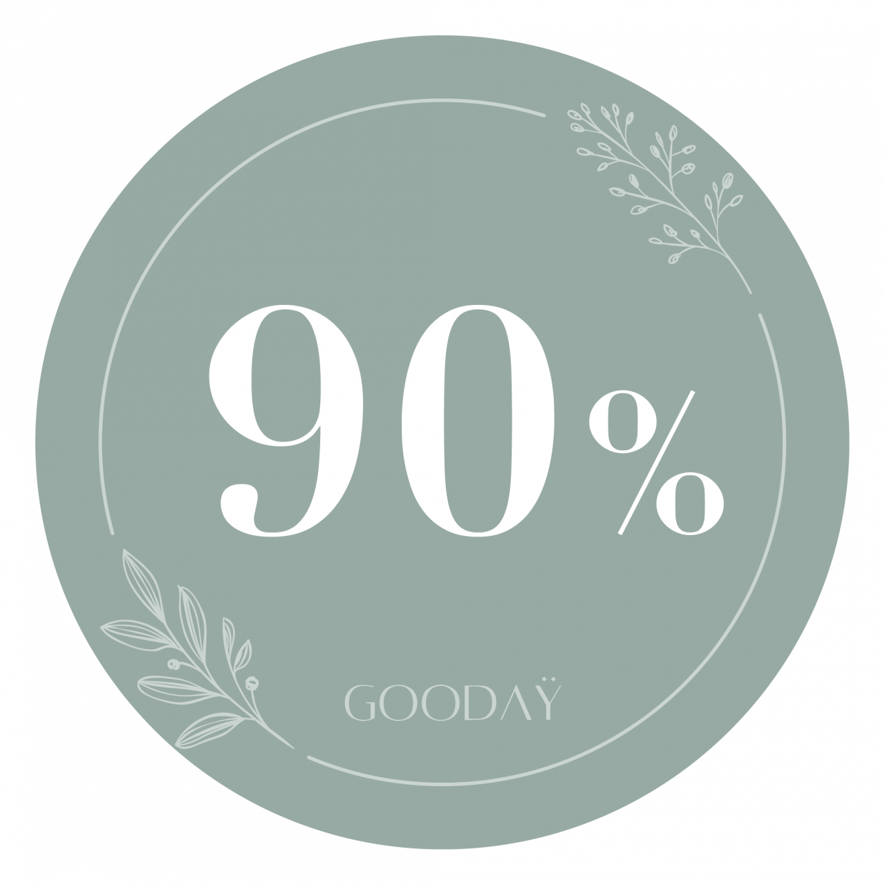 - 氣味與情緒調節 -