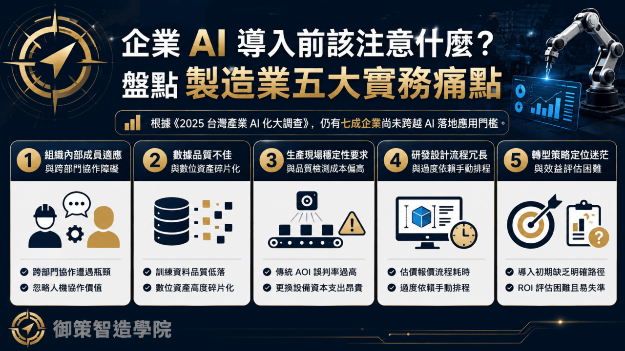 企業 AI 導入前該注意什麼？盤點製造業五大實務痛點